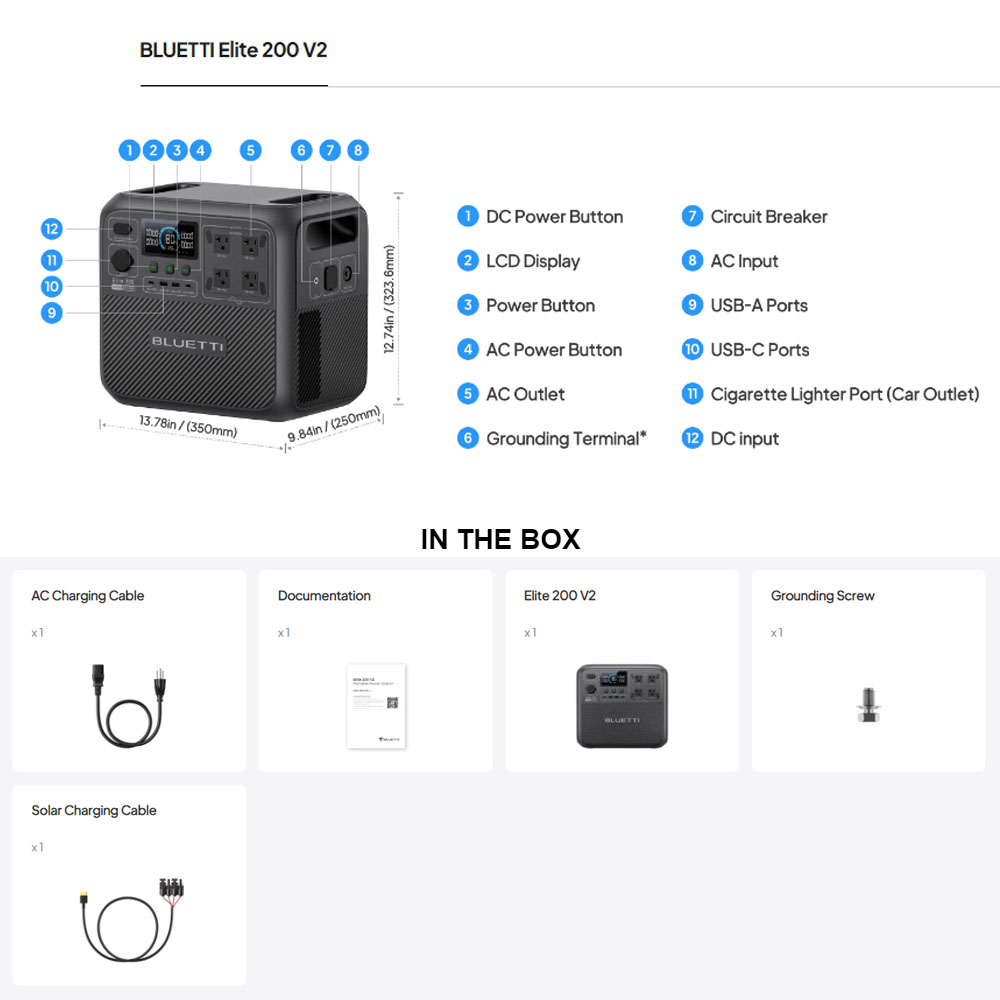 【Renew】BLUETTI Elite 200 V2 Po - đánh giá và giá Camping Cooking Box